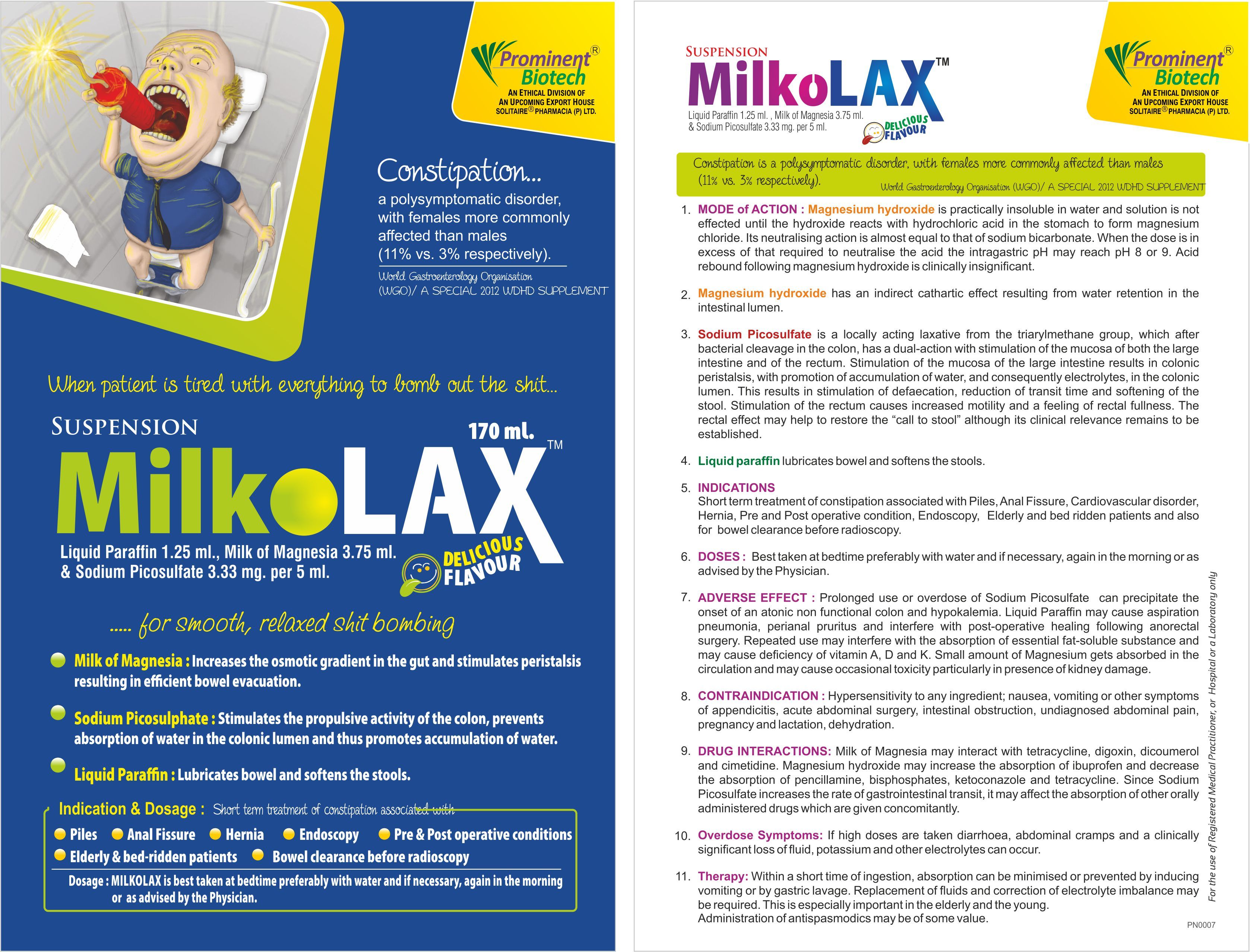 Liquid Paraffin 1.25 Ml, Milk Of Magnesia 3.75 Ml & Sodium Picosulfate 3.33 Mg/5ml Generic Drugs