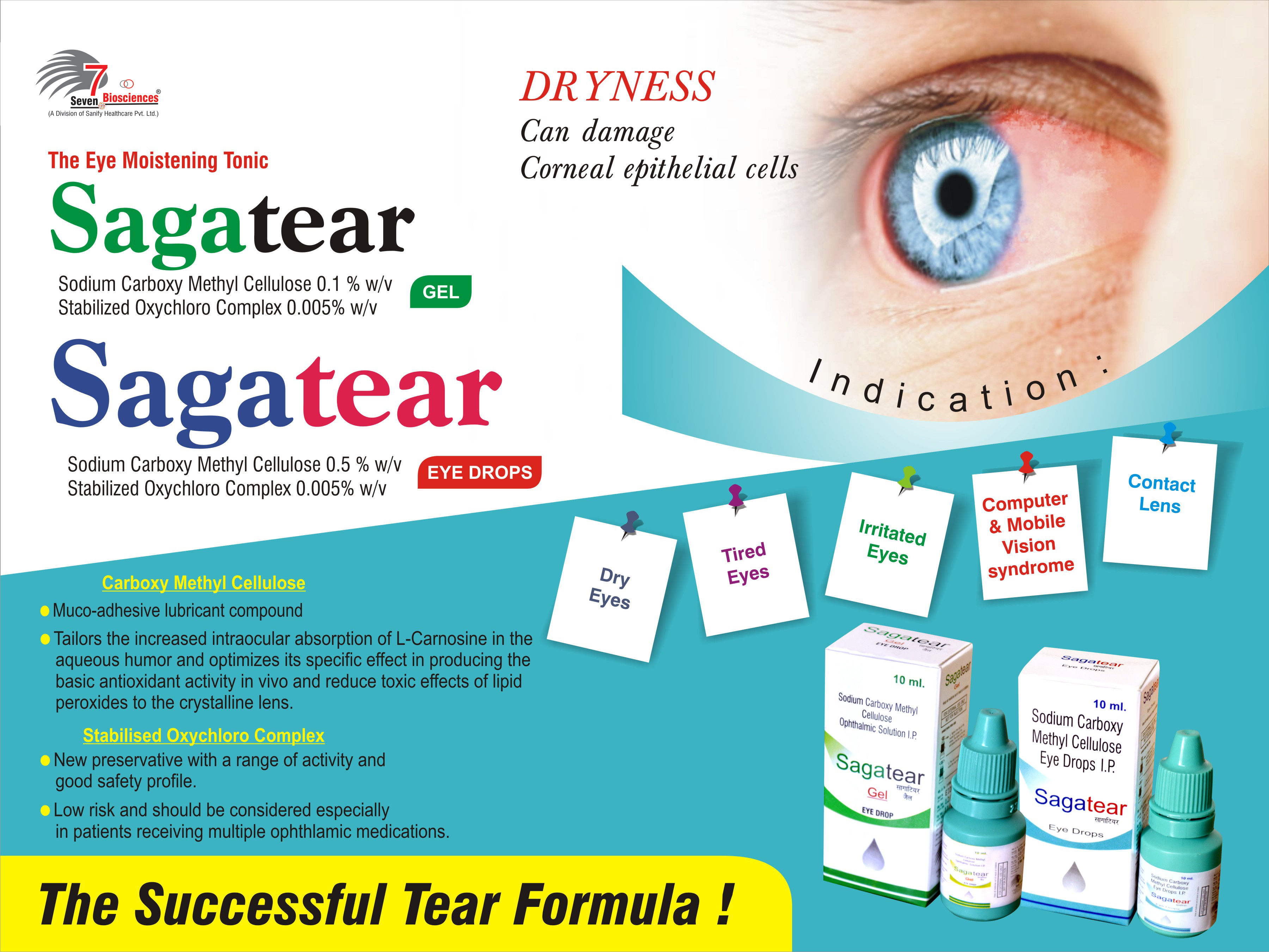 Sodium Carboxy Methylcellulose Specific Drug