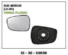 Sub Mirror Verna Fluidic (cinew) - 4 Wheeler Vehicle, Warranty Included | Stylish and Functional Side Mirror Upgrade