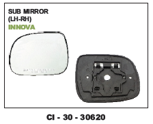 Sub Mirror Innova - 4 Wheeler Compatible | Warranty Included, Ideal For Enhanced Visibility And Streamlined Design