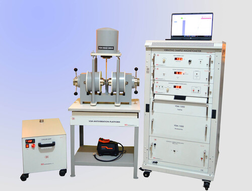 वाइब्रेटिंग सैंपल मैग्नेटोमीटर, VSM-1000