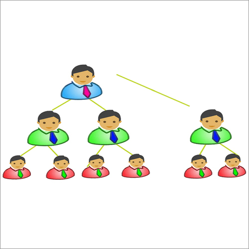 Mlm ऑस्ट्रेलियन बाइनरी प्लान सॉफ़्टवेयर