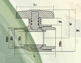 Cpvc Ball Valve Application: Hot And Cold