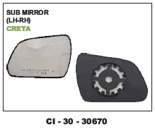 Sub Mirror Creta - Durable Plastic, Full-Size Design | 4-Wheeler Compatibility, Warranty Included