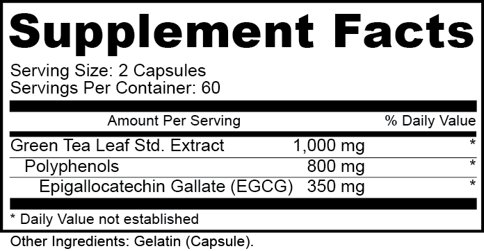 Green Tea Extract - Premium Antioxidant Formula, Custom Labeling Available