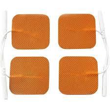 प्रवाहकीय वर्ग पैड