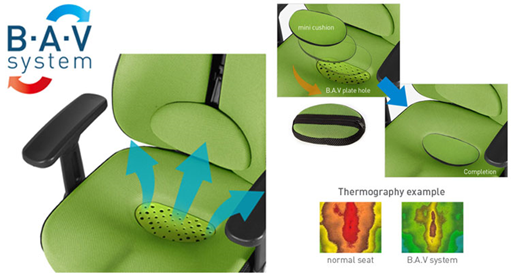 Machine Made Inno Health Revolving Chair