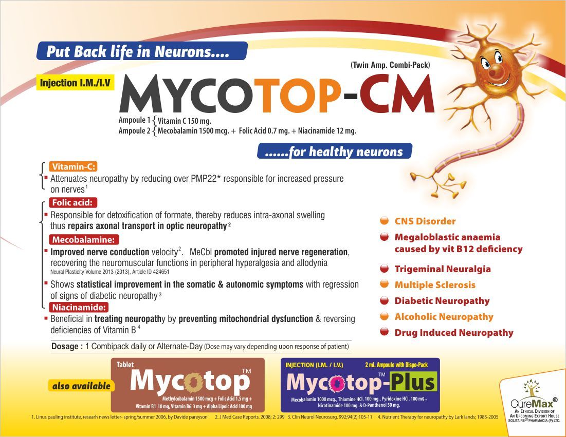 Liquid Combi Pack Injection Of (Ampoule1) Vitamin C & (Ampoule 2) Mecobalamin,folic Acid,niacinamide