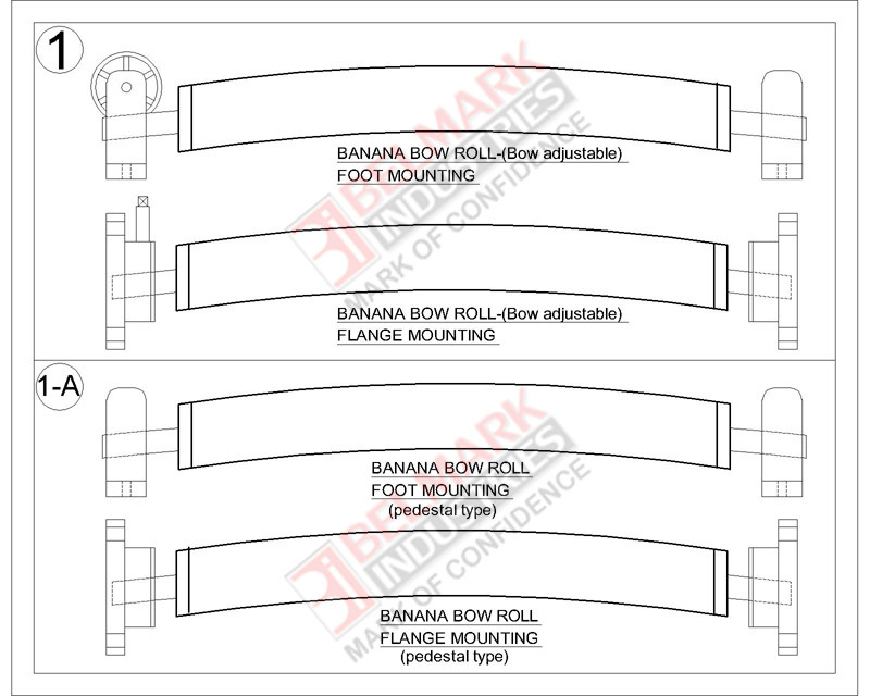 Banana Roller Dimensions: 6a 8a And 12a . Inch (In)