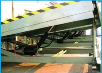 फिक्स्ड टाइप हाइड्रोलिक बॉक लेवलर