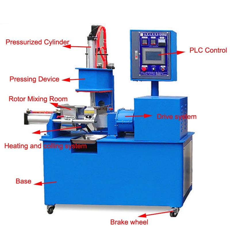 Laboratory Roll Rubber Mixing Mills