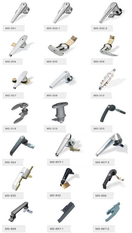 हैंडल ताले