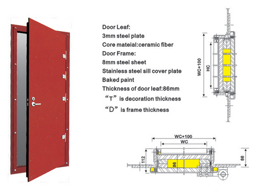 पीयूएफ इंसुलेटेड दरवाजा