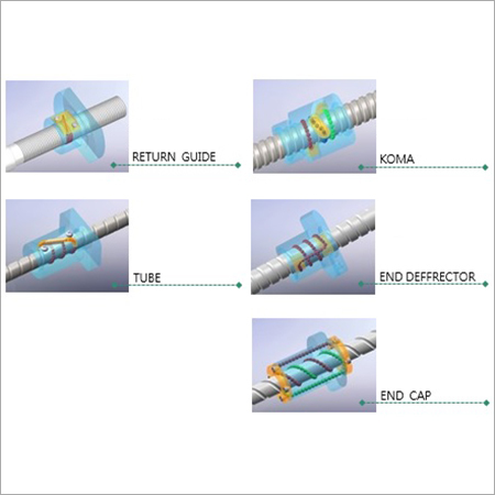 Rolled High Speed Ball Screw