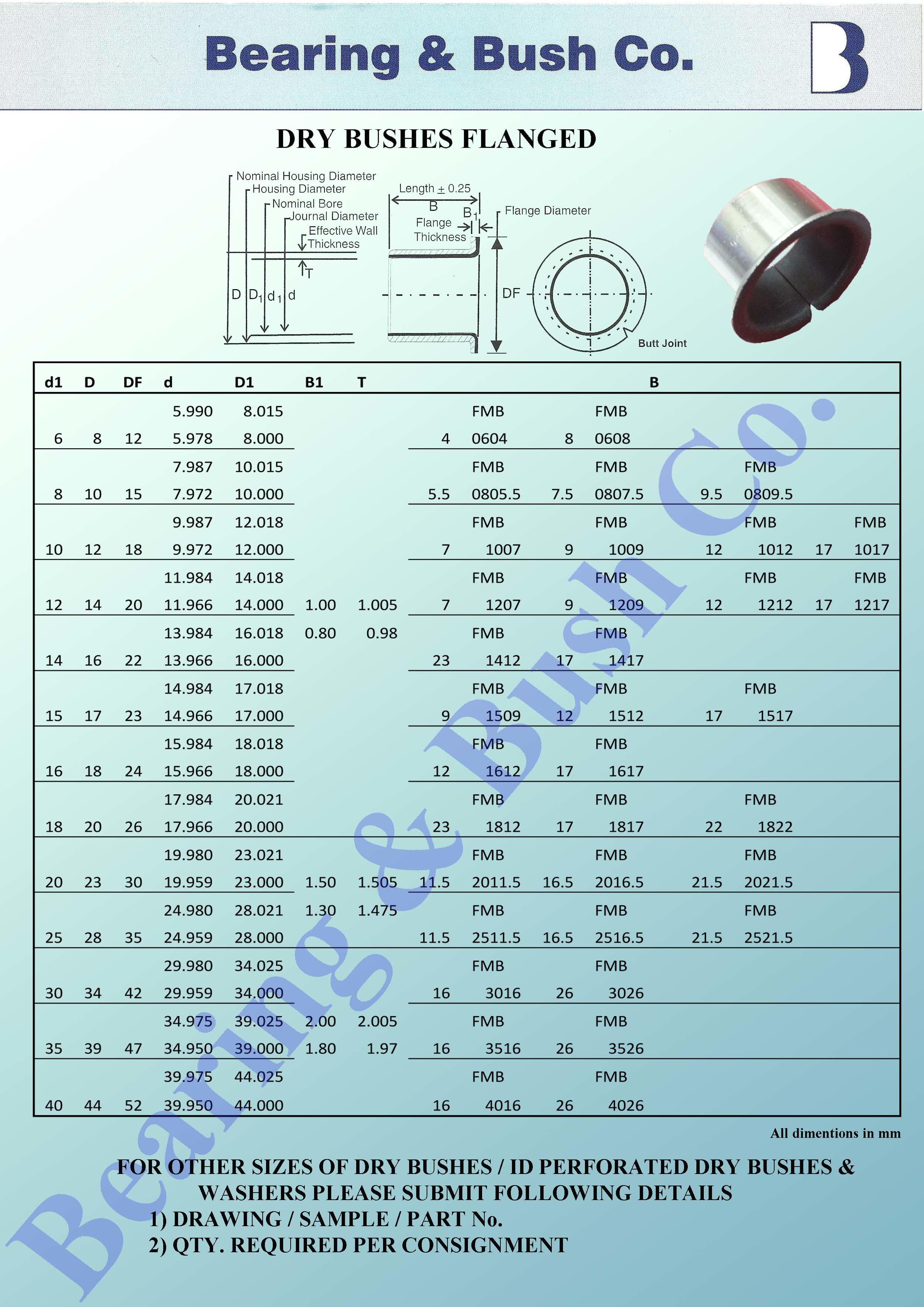 Dry Bushes Washers - Steel Backed Bronze With Ptfe/lead Impregnation | High Load Capacity 250 N/mm2, Industrial Use, Sleeve Type