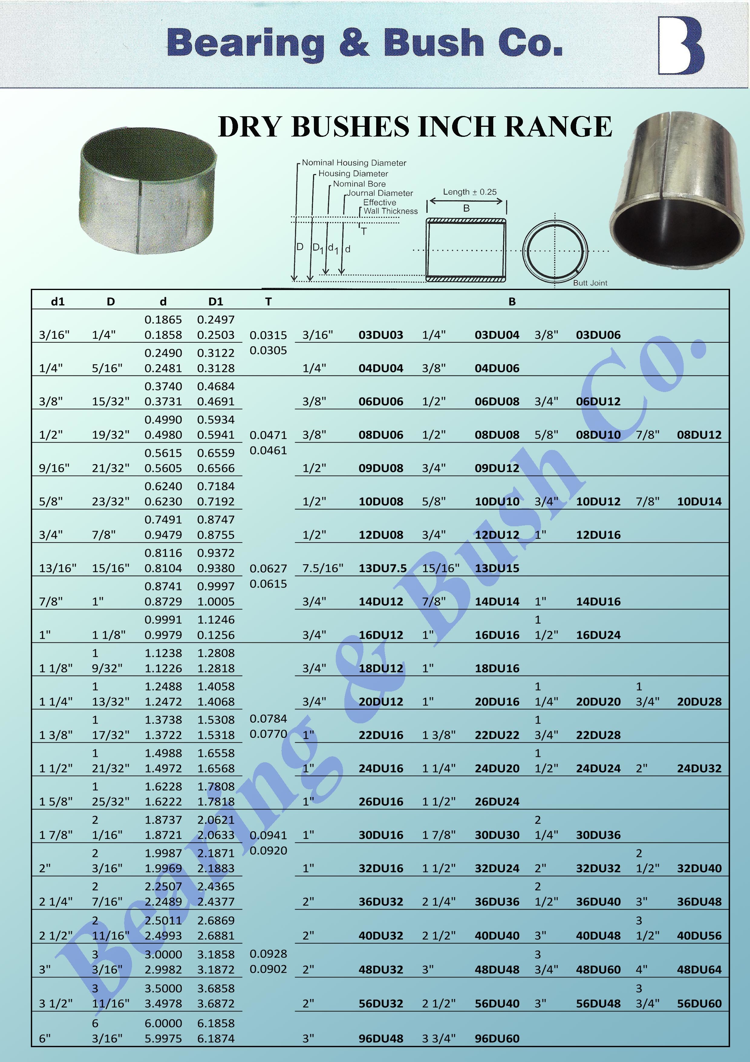 Dry Bushes Washers - Steel Backed Bronze With Ptfe/lead Impregnation | High Load Capacity 250 N/mm2, Industrial Use, Sleeve Type
