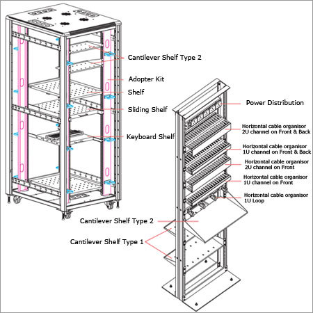 रैक सहायक उपकरण