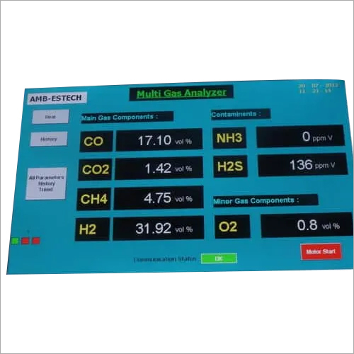 Multi Gas Analyzer