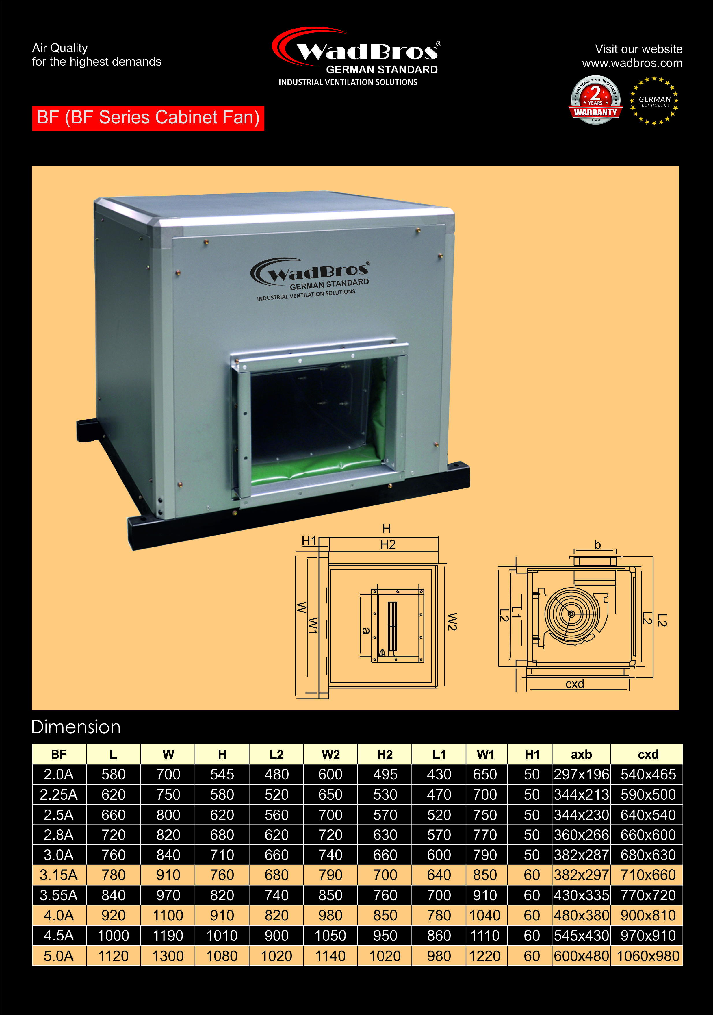 Bf Series Ventilation Fan - Metal Frame, Low Noise Operation, Grey Color, 25 Watt Power | Energy Efficient, Remote Control, Wall Mounted Installation