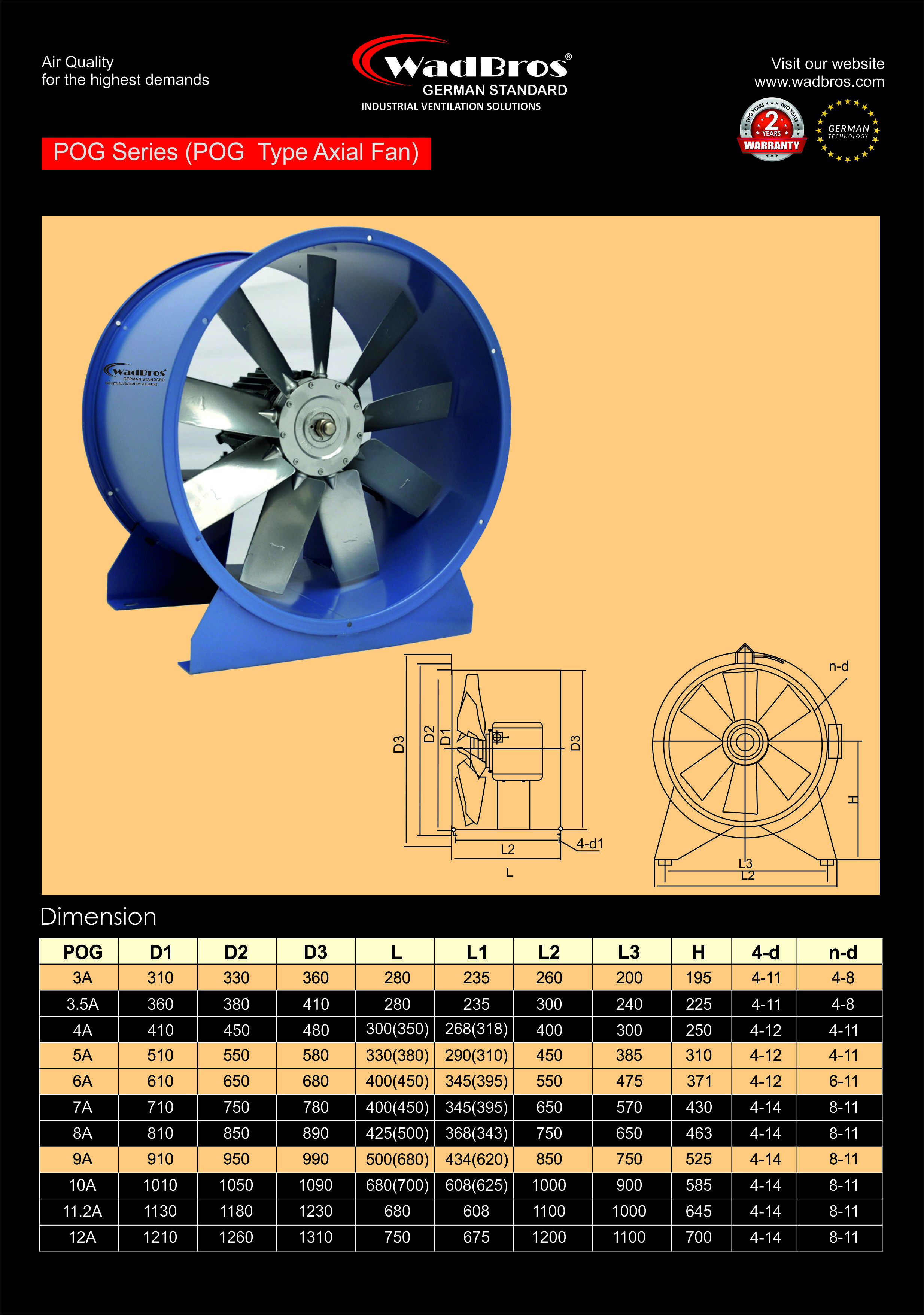 Pog Exhaust Fan ( Pog Type Axial Fan ) Installation Type: Wall Mounted