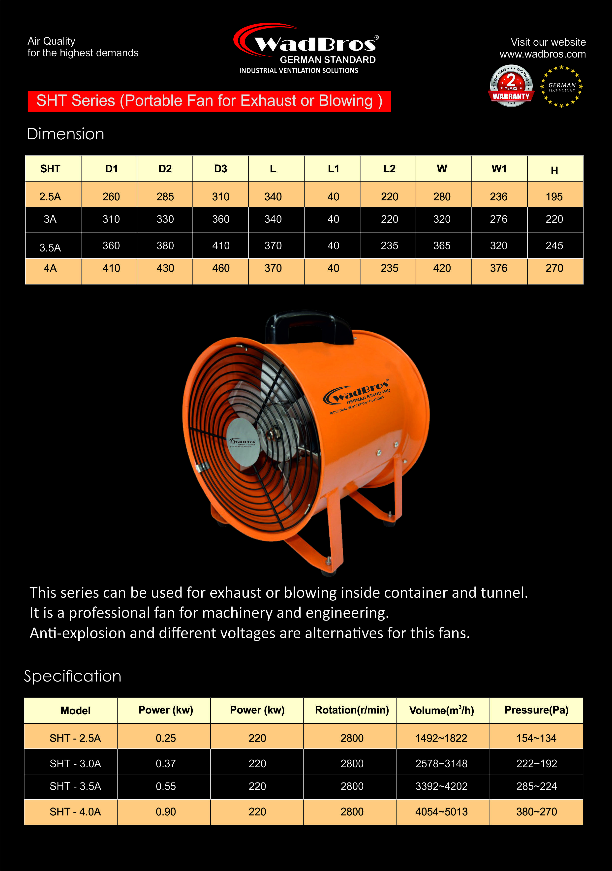 Sht Industrial Exhaust Fan ( Portable Fan For Exhaust Blowing ) Installation Type: Wall Mounted