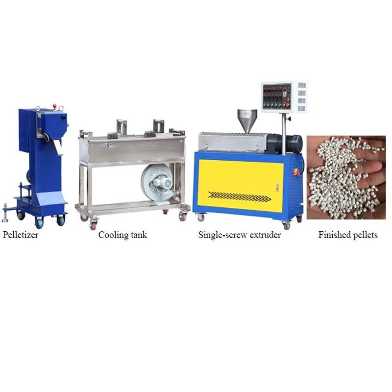 Twin Screw Extruder Extrusion System