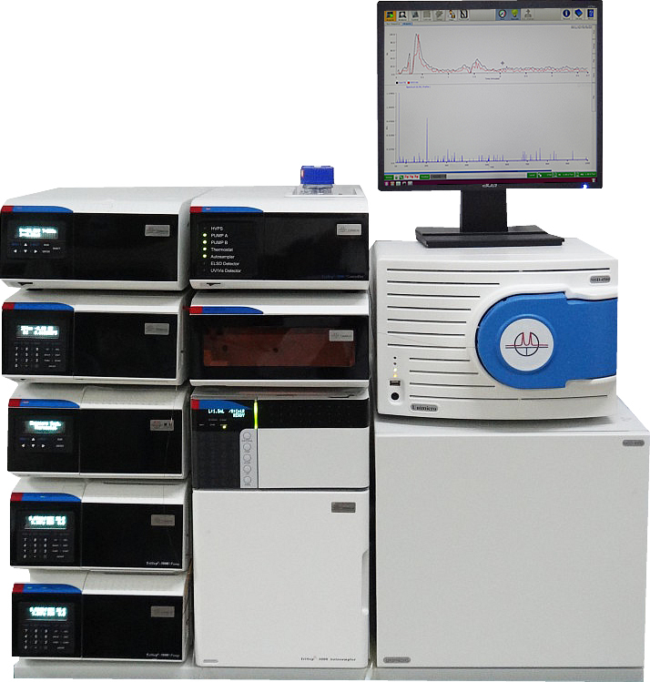 Electrokinetic High Performance Liquid Chromatography(ehplc/pcec)