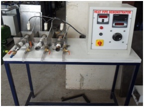 Heat Pipe Demonstrator Humidity: Atmosphere