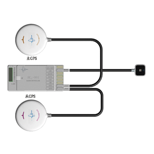 CPS  Drone Accessories