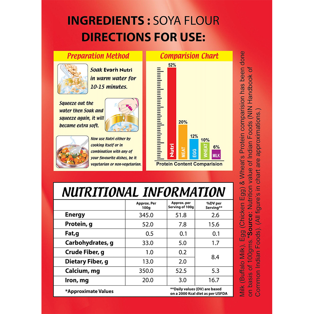 1kg Nutri Soya Chunk