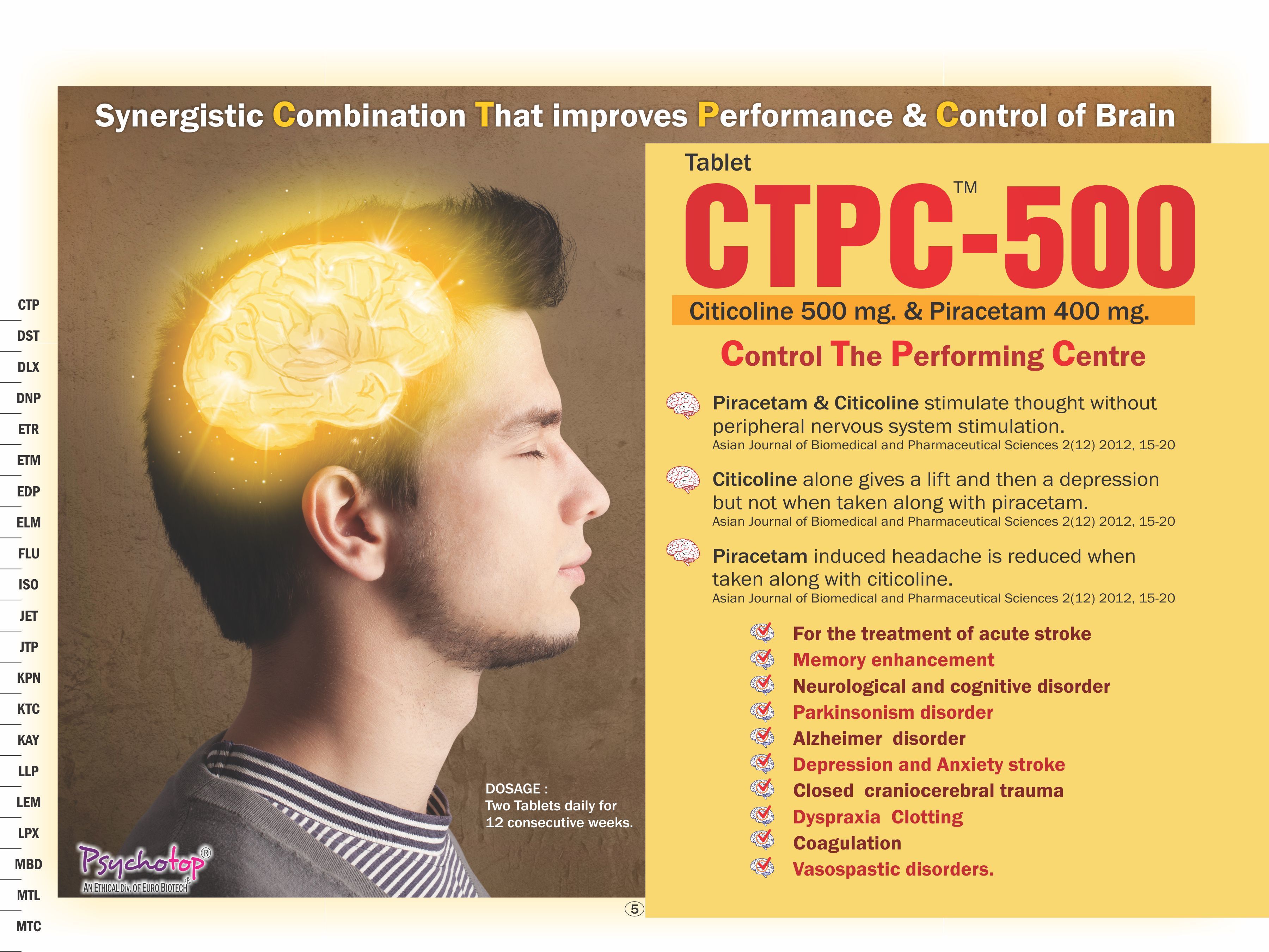 Citicoline With Piracetam Specific Drug