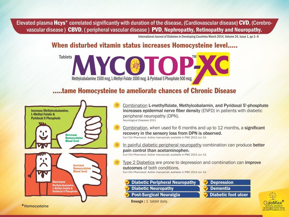 Methylcobalamin 1500 Mcg,l-methyl-folate 1000 Mcg & Pyridoxal 5 Phosphate(p5p) 500 Mcg Health Supplements