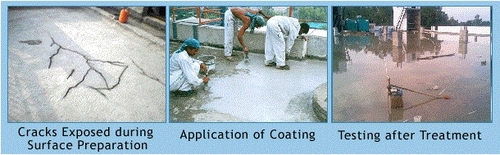 टेरेस वॉटरप्रूफिंग