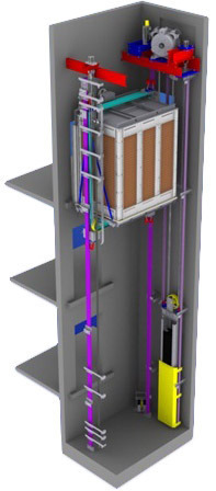 Passenger Mrl Elevators