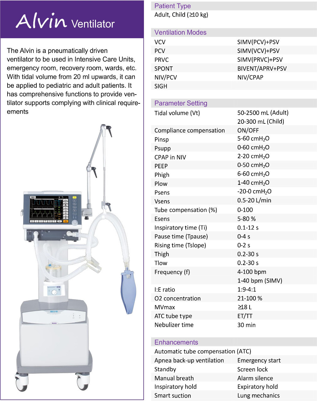 White Grey Icu Ventilator
