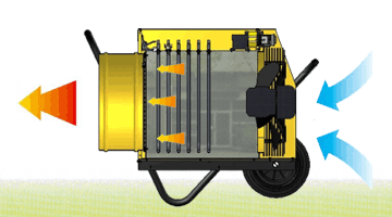 Master Rs 40 Electric Heater
