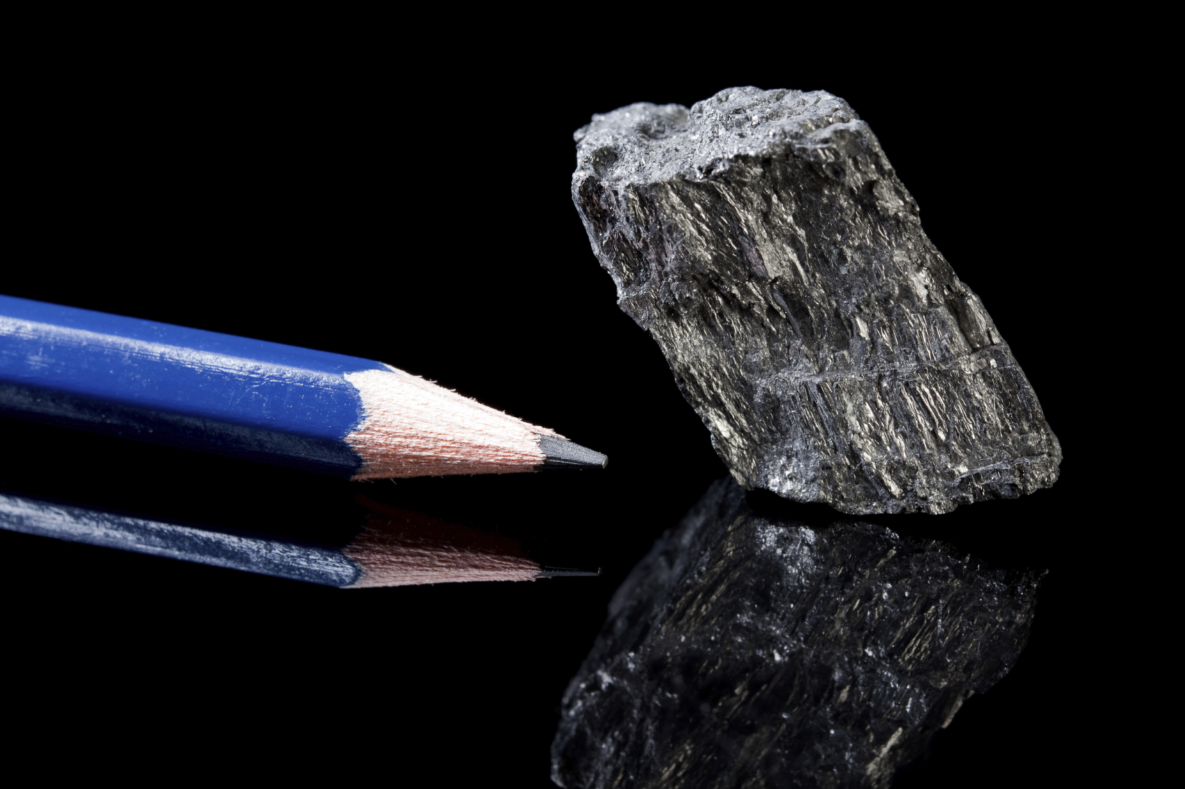 Graphite Minerals Application: Foundry