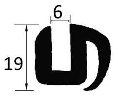 एस टाइप बीडिंग