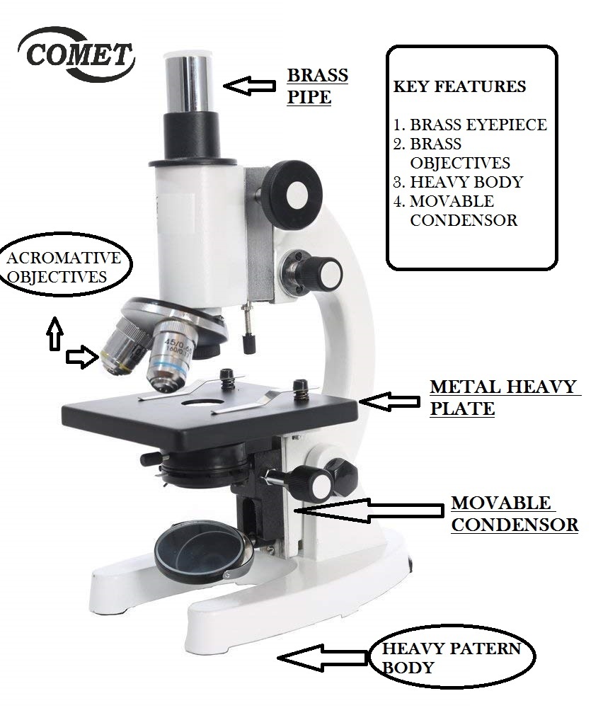 Junior Medical Microscope Magnification: 1500x