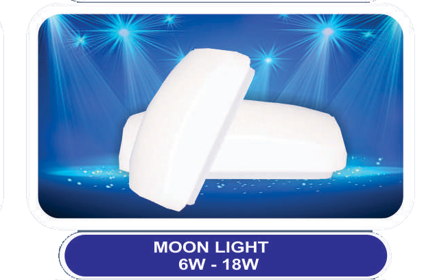Panel Lights