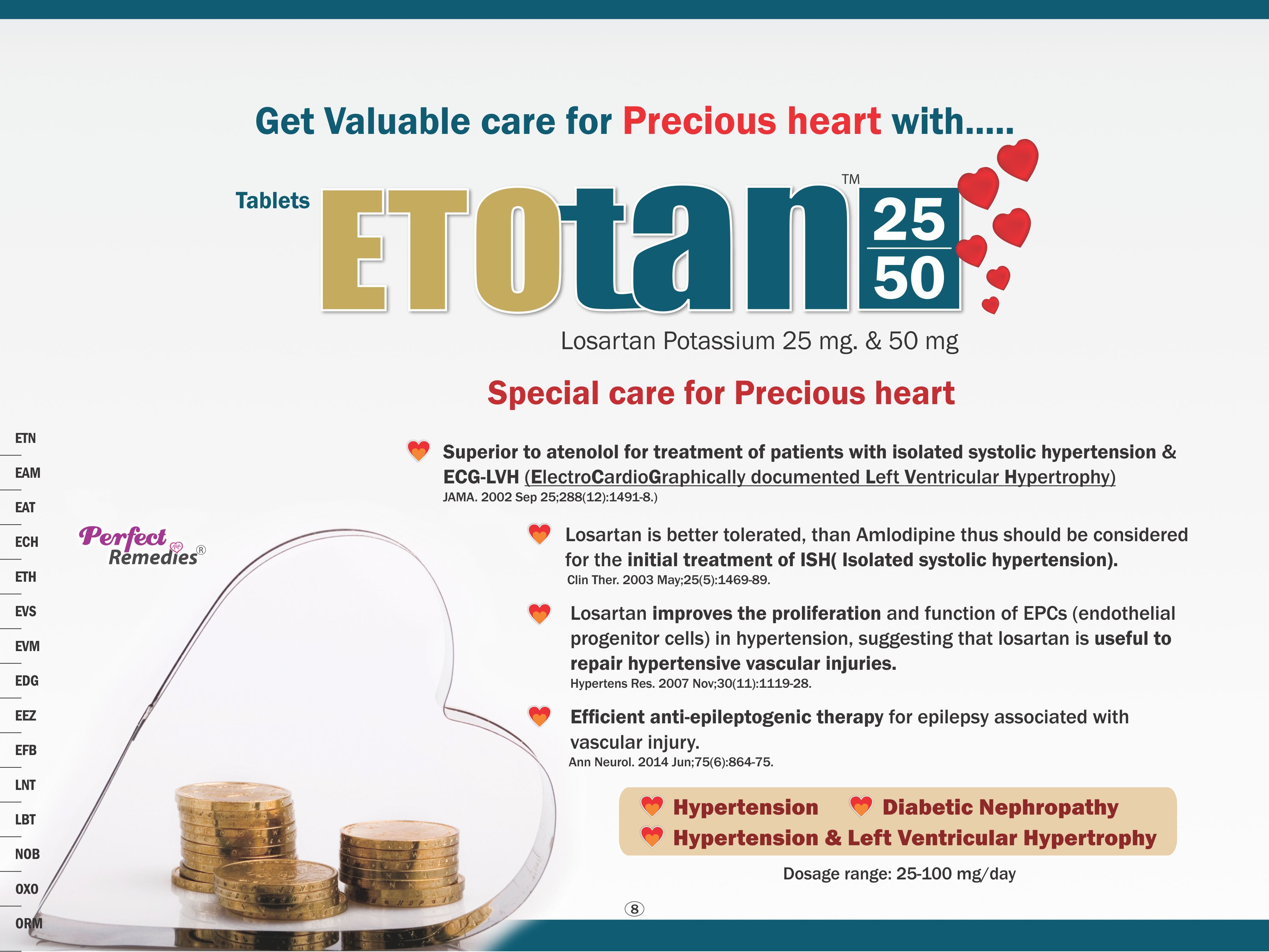 Losartan 50 Mg Specific Drug