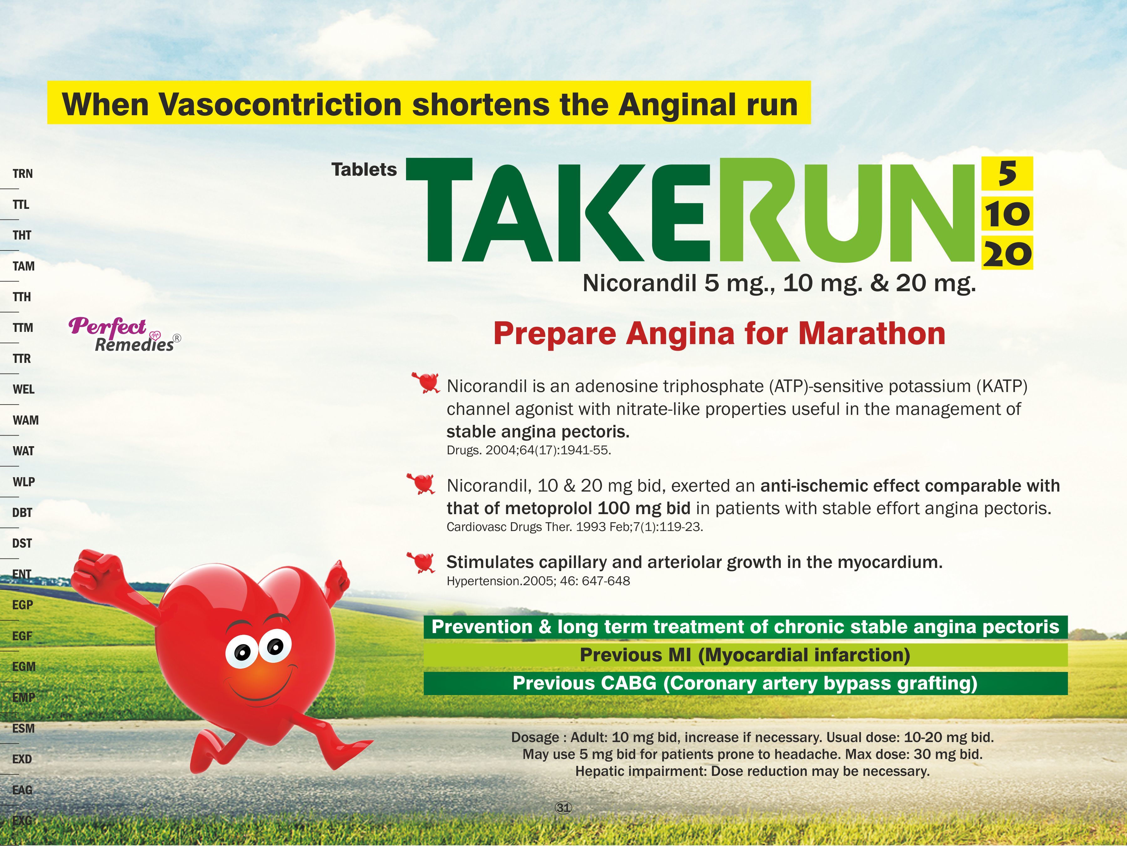 Nicorandril 5 Mg & 10 Mg Specific Drug