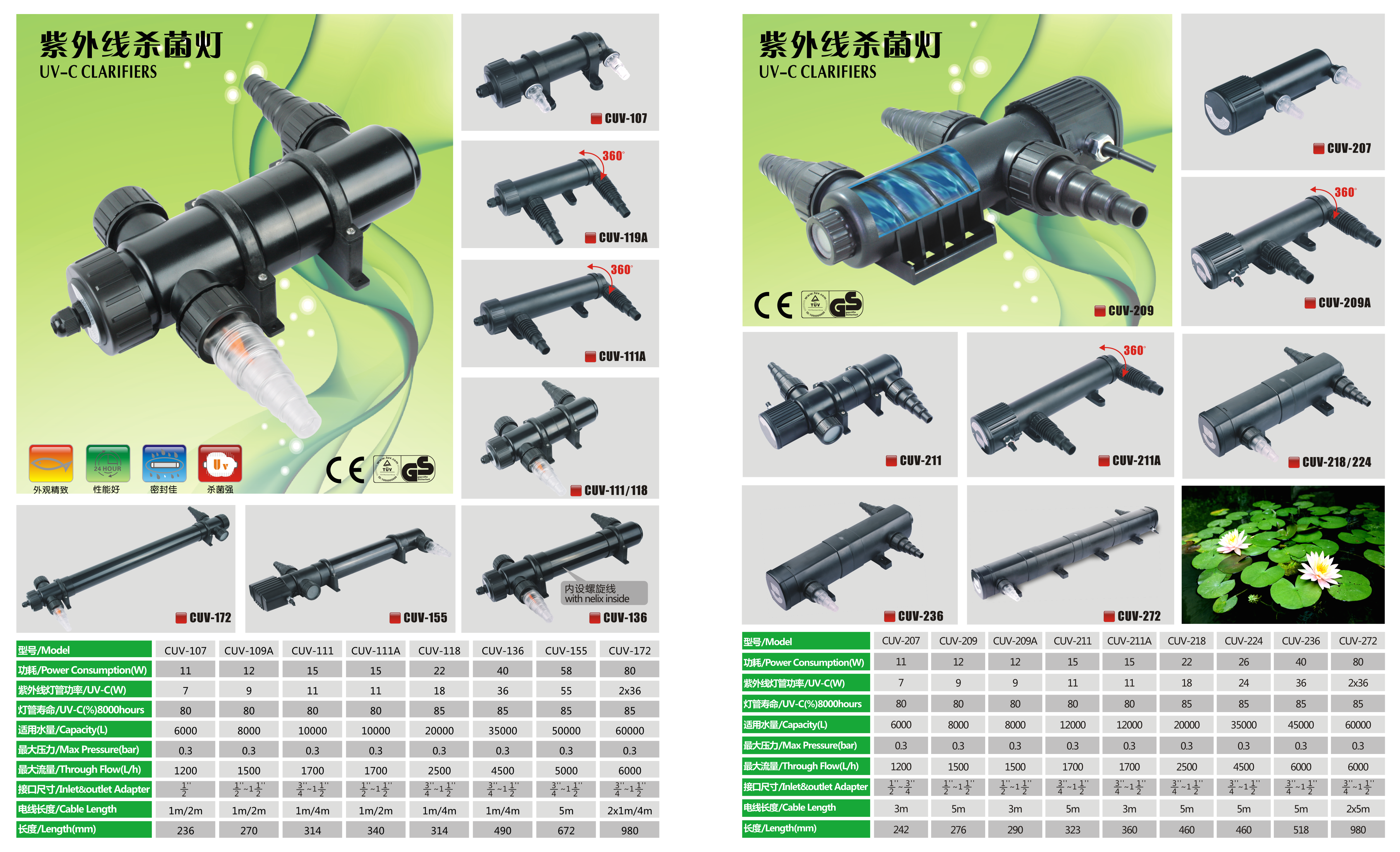 Black Algae Control Uv Lamp