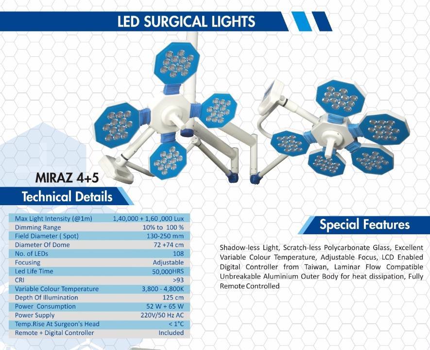 Surgical Light