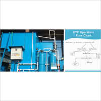 अवशिष्ट उपचार संयंत्र (ETP)