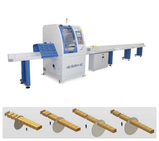 Horizontal Timber Automatic Cut Off Saw Machine