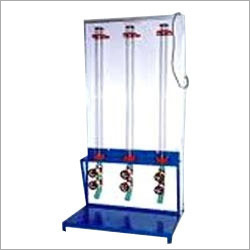 ड्रैग को-एफिशिएंट उपकरण अनुप्रयोग: कॉलेज