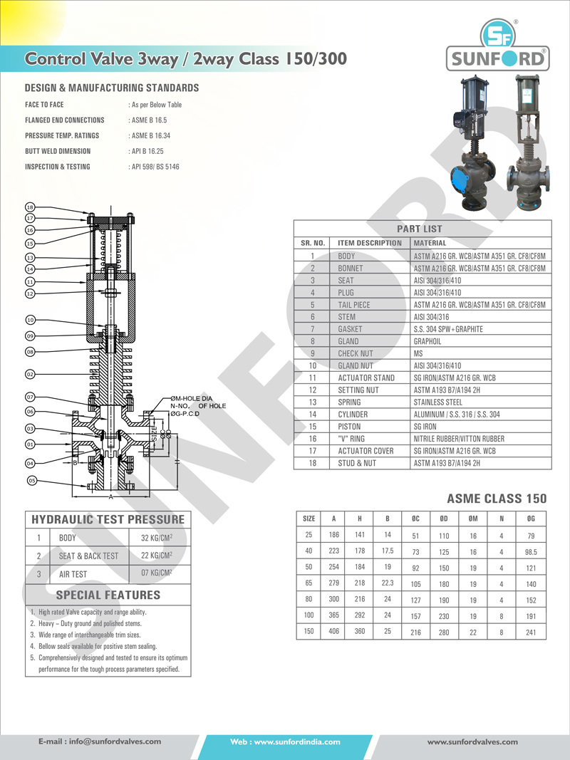 Stainless Steel 3 Way Control Valves