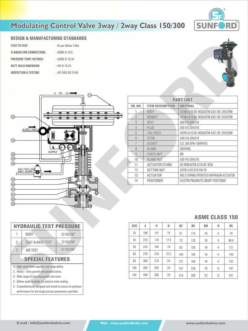 Stainless Steel 3 Way Modulating Control Valves