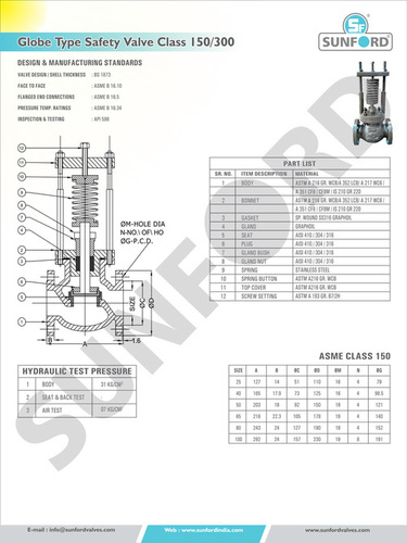 Globe Type Safety Valves Power: Hydraulic